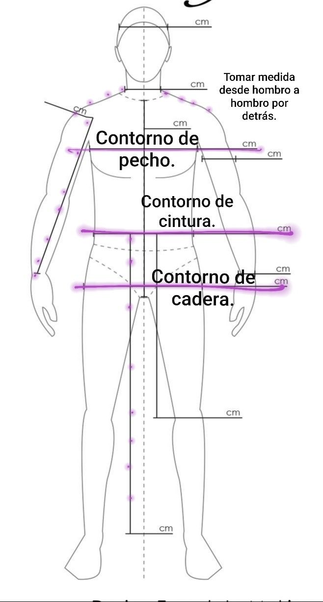 Diagrama de medidas corporales para hombre: cuello, pecho, cintura y altura