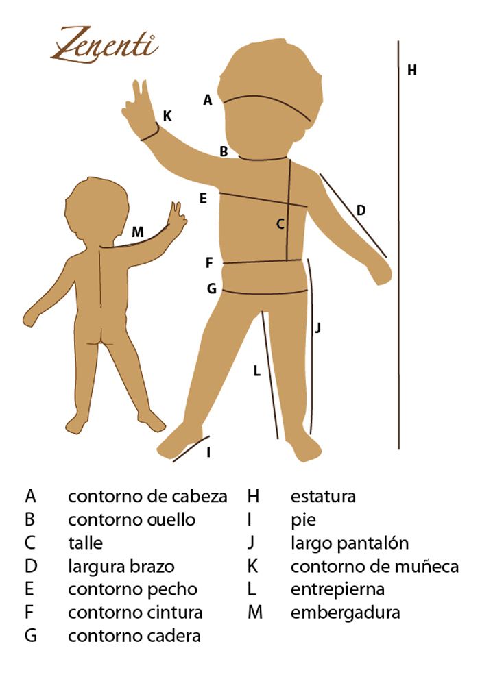 Diagrama de medidas corporales para niños: altura, pecho, cintura y cadera
